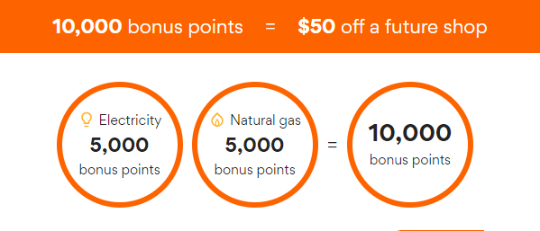 Get 10k bonus Everyday Rewards points when you get both electricity and natural gas