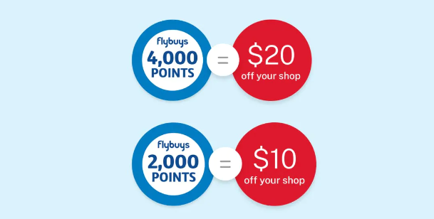 Get up to $20 OFF when you redeem Flybuys points @ Target