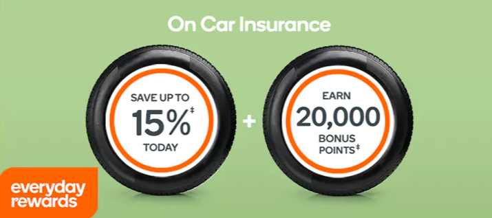 Save up to 15% OFF + 20,000 Bonus points on Car Insurance at Woolworths Insurance
